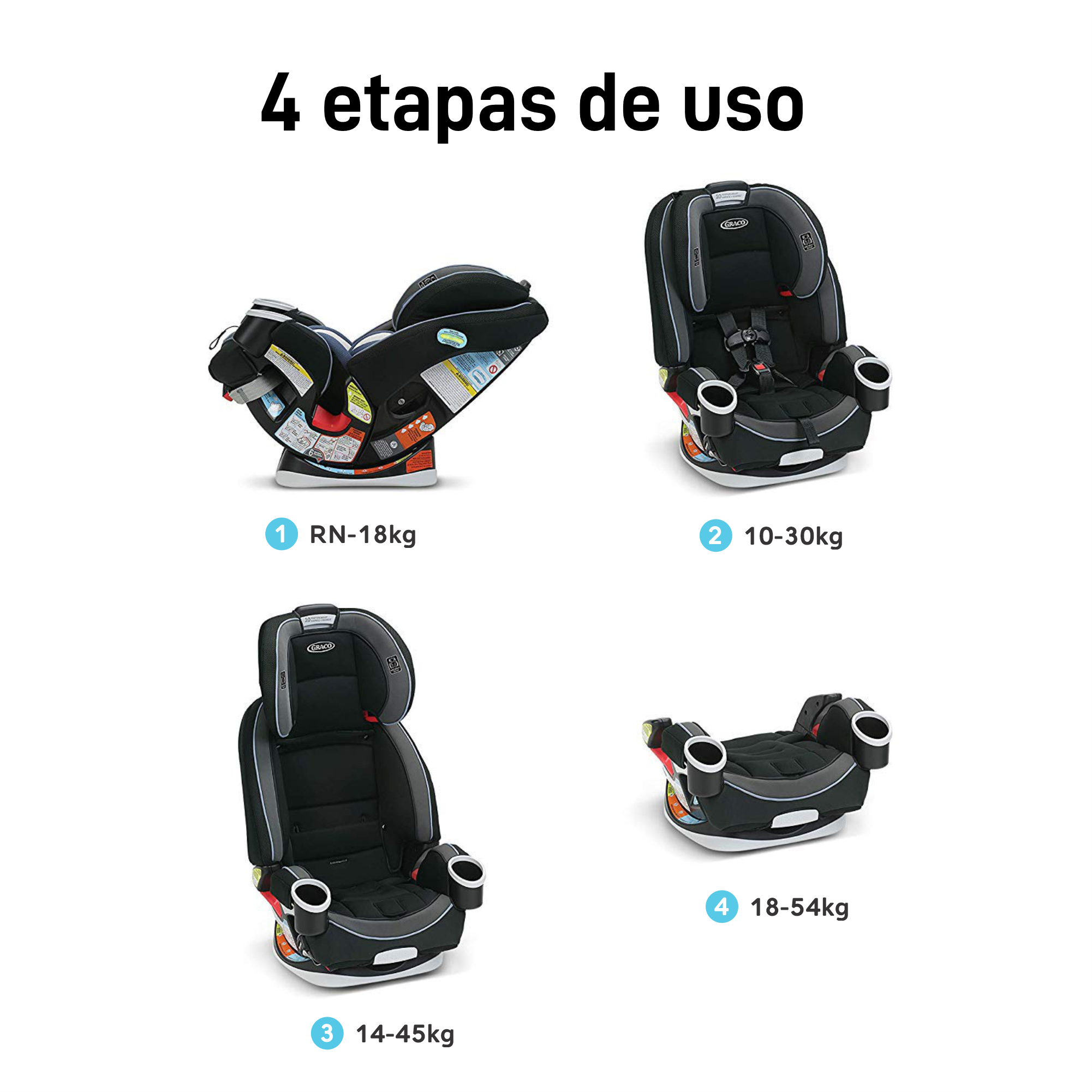 TUPI S.A. ASIENTO PARA AUTO CAR SEAT 4EVER 4 EN 1 COUGAR GRACO GR1943811 GR1948314 34908