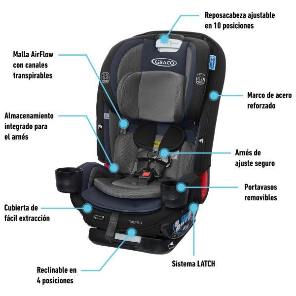 TUPI S.A. CAR SEAT GRACO TRUEFIT LX 3 EN 1 BATES ULTRADELAGO