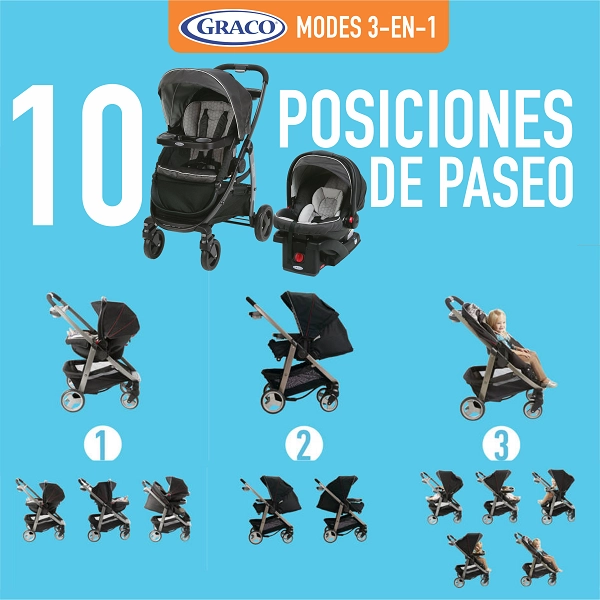 TUPI S.A. CARRITO TRAVEL SYSTEM MODES DAVIS 3 EN 1 GR1965981 GRACO
